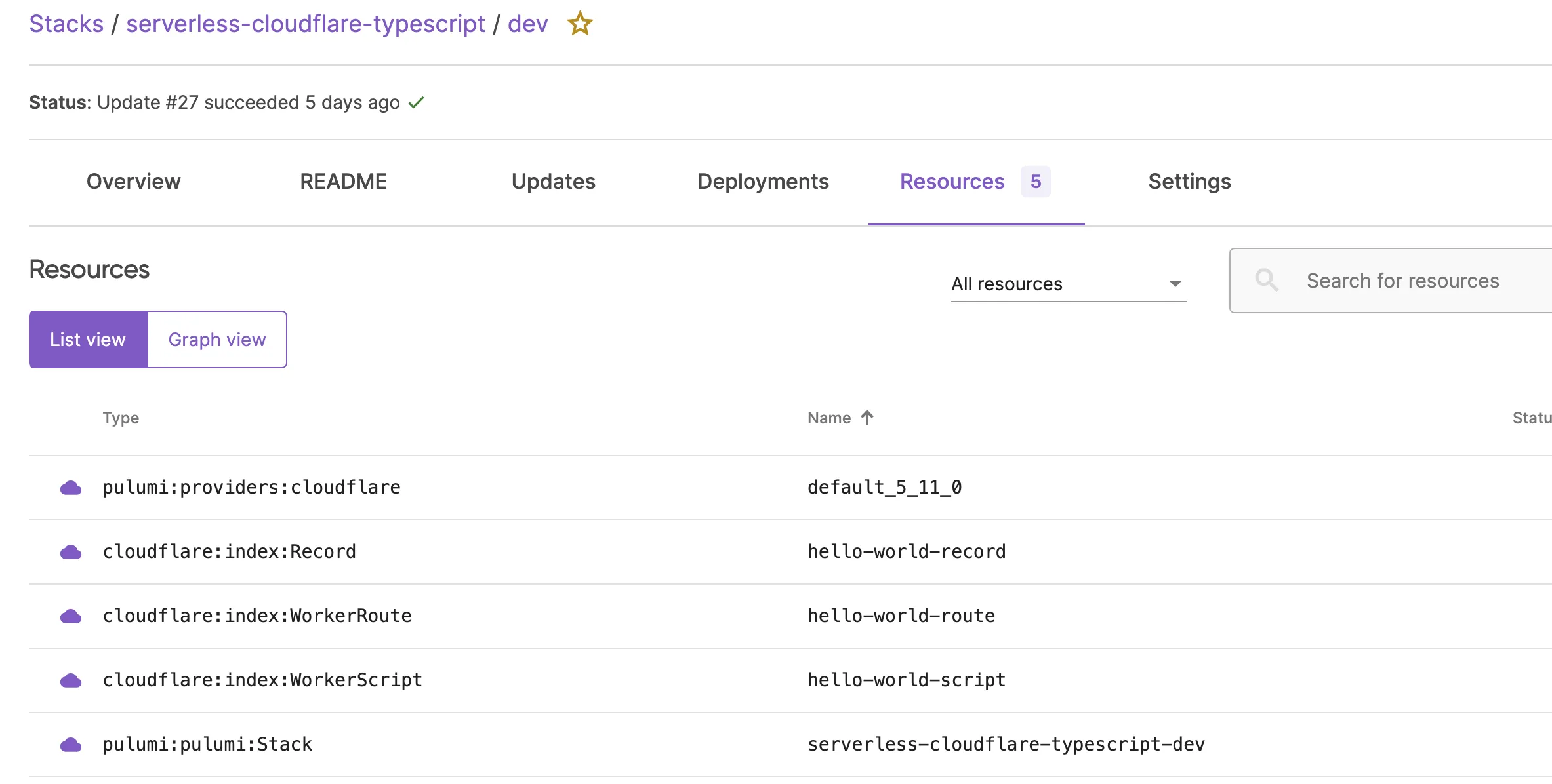Pulumi Cloud stack alt_text